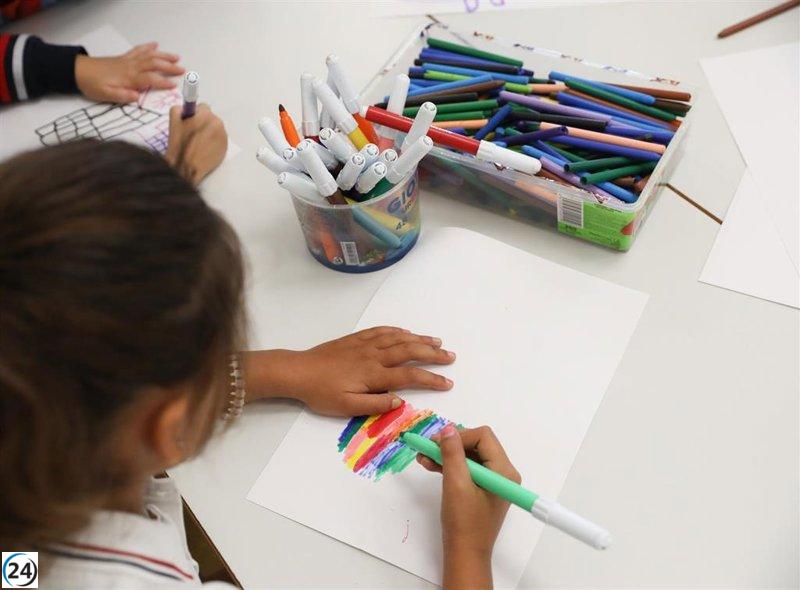 La Comunidad aumenta las becas para Infantil de 0 a 3 años basadas en los ingresos.