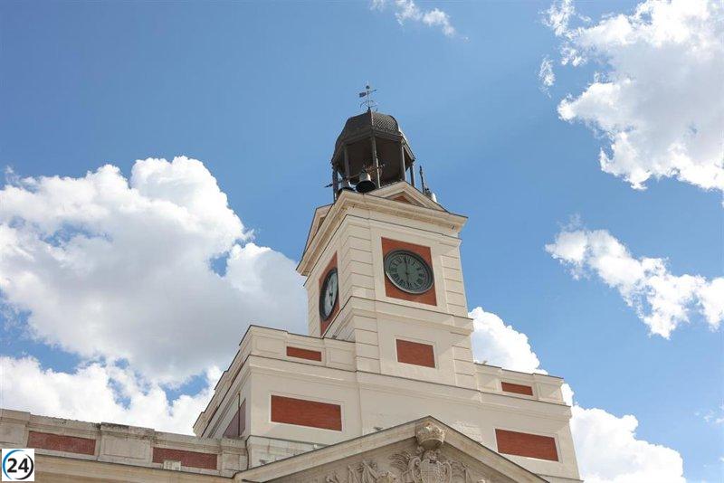 Aprobada una nueva convocatoria de empleo público en la región para 2025, que incluye 6.307 puestos.