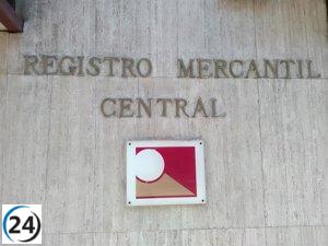 Noviembre marca una caída del 2,8% en la creación de nuevas empresas en la Comunidad, con 2.399 sociedades establecidas.