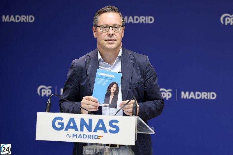 Ayuso consigue un 96% de compromisos cumplidos o en proceso y 28 leyes aprobadas, según el PP de Madrid.