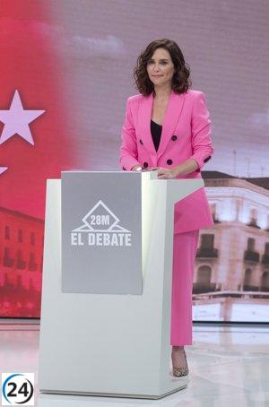 Ayuso lidera Madrid y recibe críticas por fiscalidad y gastos de la izquierda y Vox.