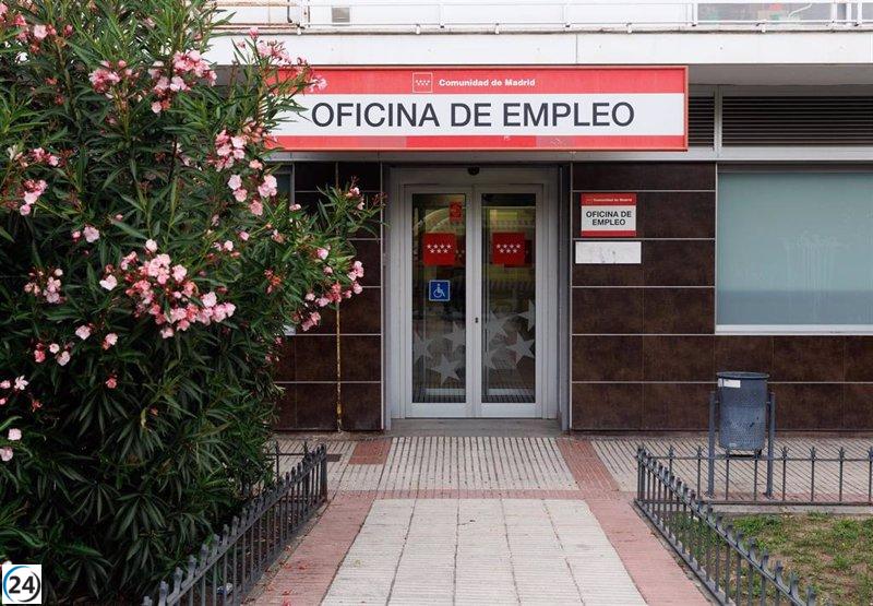 Aumenta el desempleo en la Comunidad de Madrid en un 1,1% en septiembre con 3.358 desempleados adicionales.