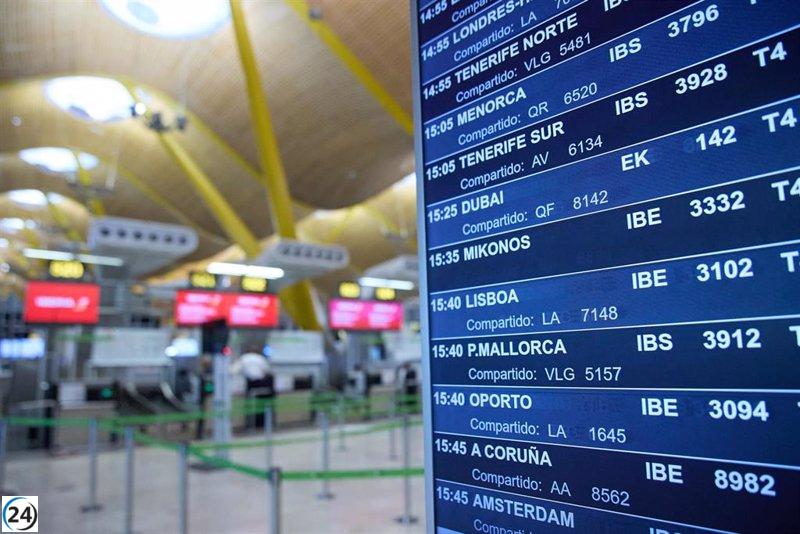 Madrid-Barajas acogerá un incremento del 8,6% de vuelos durante el puente de El Pilar comparado con el año pasado, con un total de 5.284 vuelos programados.