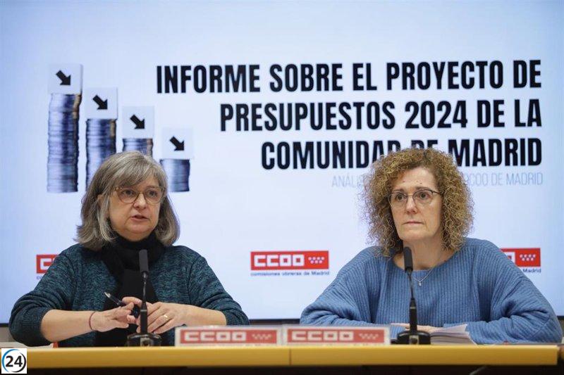 CCOO critica los presupuestos por su insuficiencia: un quinto del dinero destinado a lo privado y mil millones para la deuda.